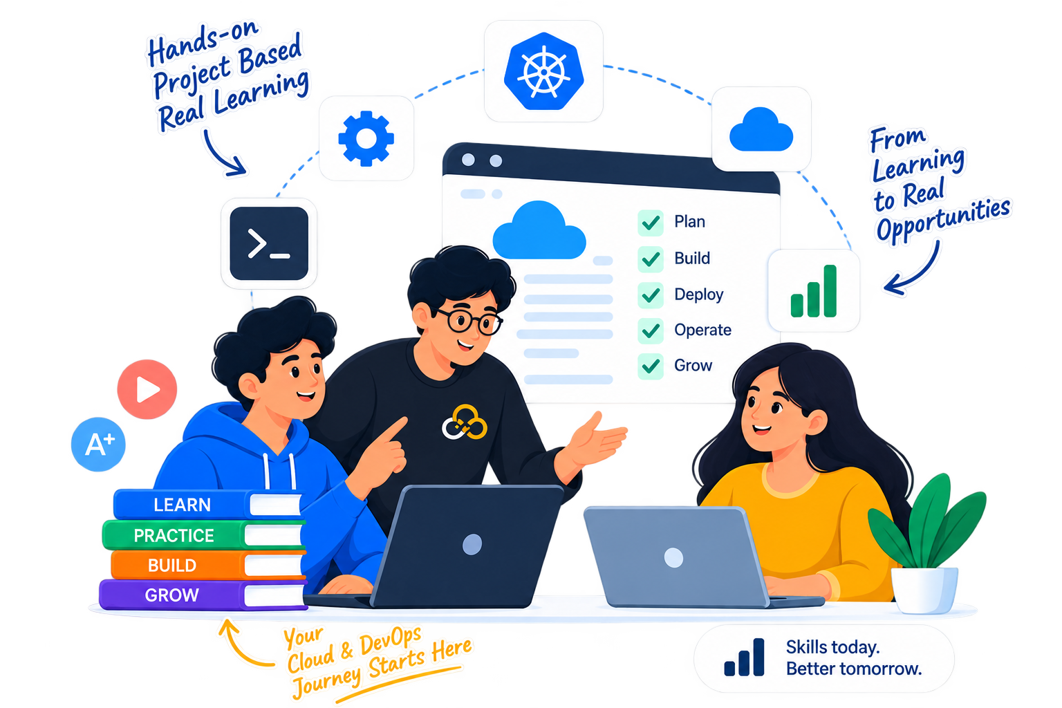Cloud and DevOps learners working together on practical projects